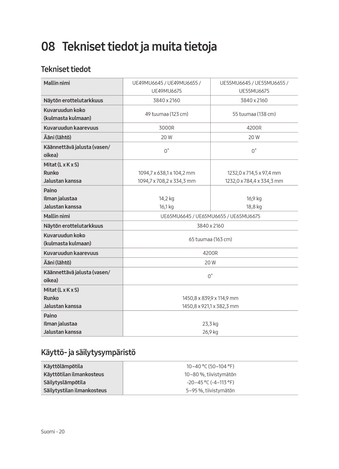 Samsung UE65MU6675UXXC, UE65MU6655UXXC, UE65MU6645UXXC manual Tekniset tiedot ja muita tietoja, Käyttö- ja säilytysympäristö 