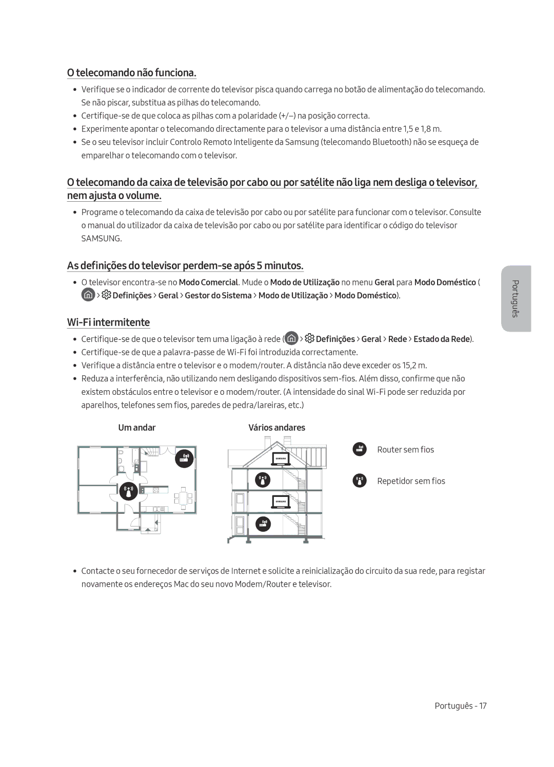 Samsung UE49MU6655UXXC, UE65MU6655UXXC manual Telecomando não funciona, As definições do televisor perdem-se após 5 minutos 