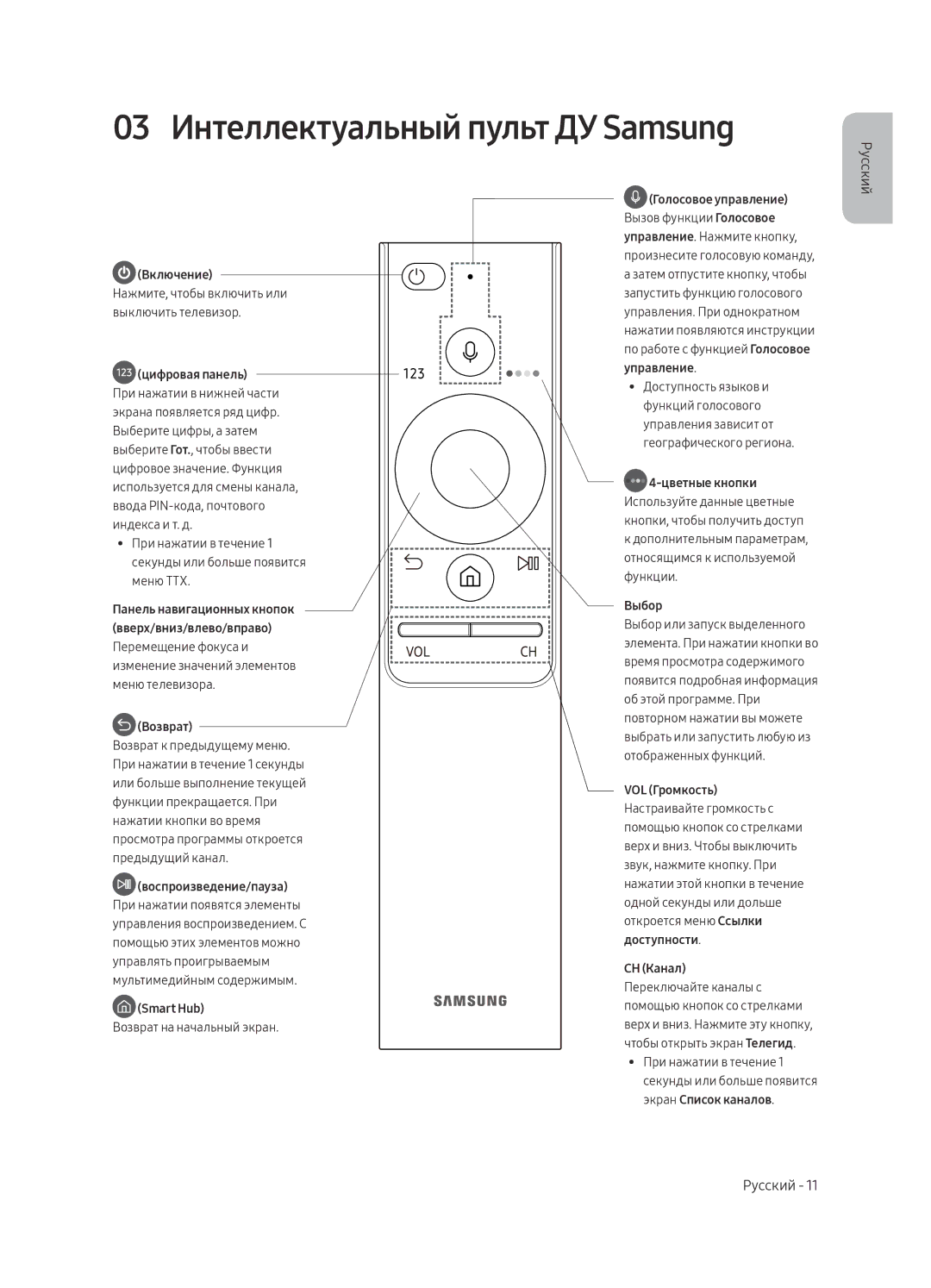 Samsung UE49MU6670UXRU, UE65MU6670UXRU, UE65MU6650UXRU, UE55MU6650UXRU manual 03 Интеллектуальный пульт ДУ Samsung, Включение 