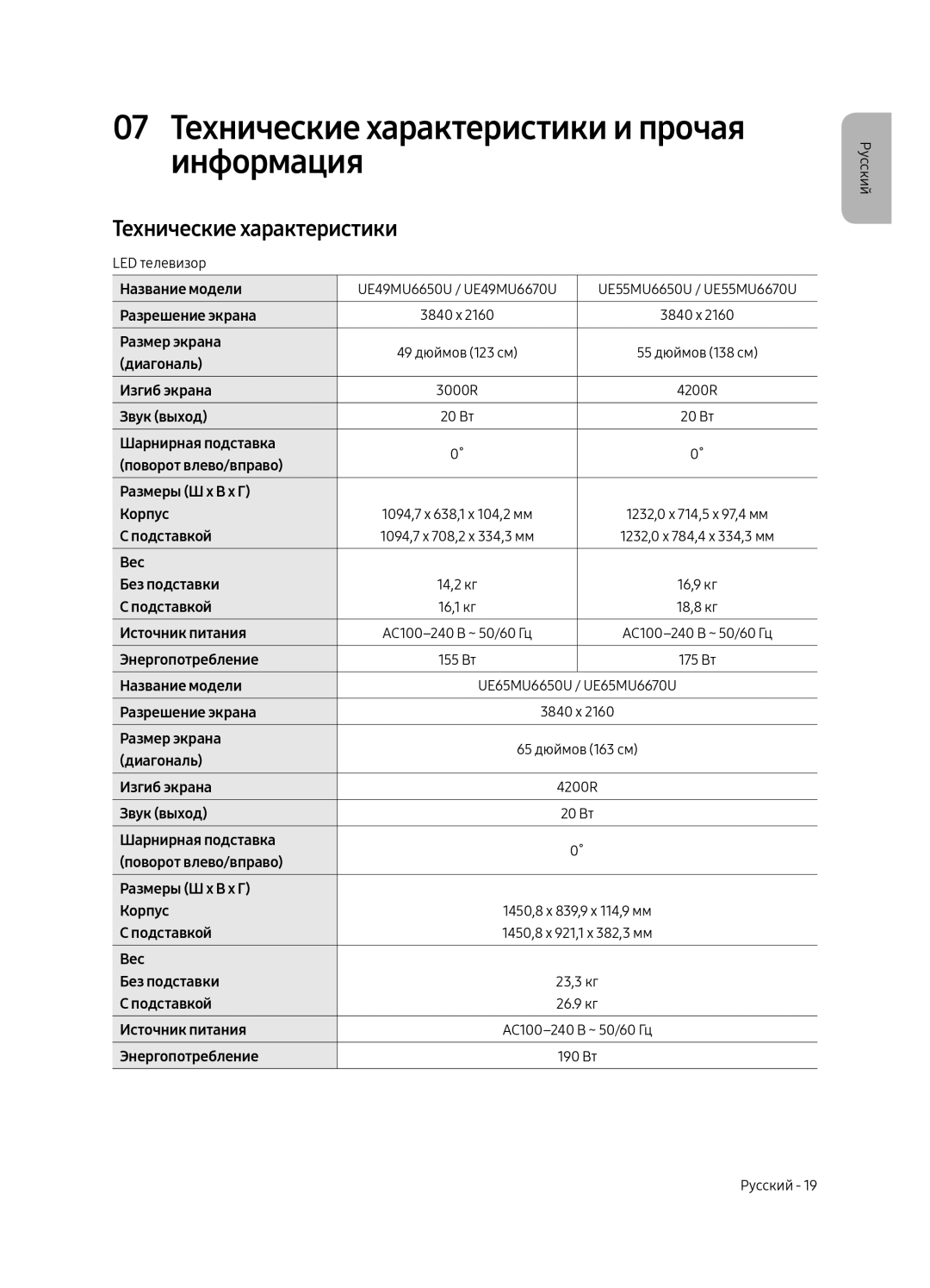 Samsung UE65MU6650UXRU, UE65MU6670UXRU, UE55MU6650UXRU, UE55MU6670UXRU 07 Технические характеристики и прочая информация 