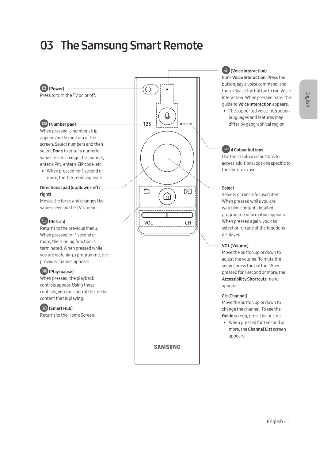 Samsung UE55MU6670UXRU, UE65MU6670UXRU, UE65MU6650UXRU, UE55MU6650UXRU, UE49MU6650UXRU, UE49MU6670UXRU Samsung Smart Remote 