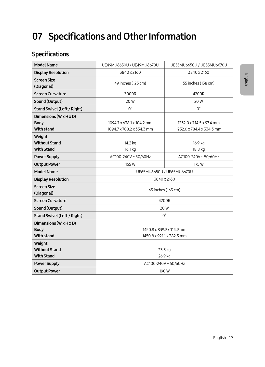 Samsung UE49MU6670UXRU, UE65MU6670UXRU, UE65MU6650UXRU, UE55MU6650UXRU, UE55MU6670UXRU Specifications and Other Information 