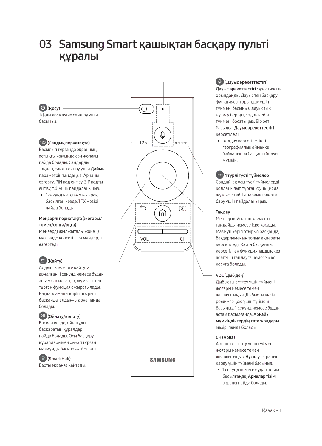 Samsung UE49MU6670UXRU, UE65MU6670UXRU, UE65MU6650UXRU, UE55MU6650UXRU Samsung Smart қашықтан басқару пульті құралы, Қайту 