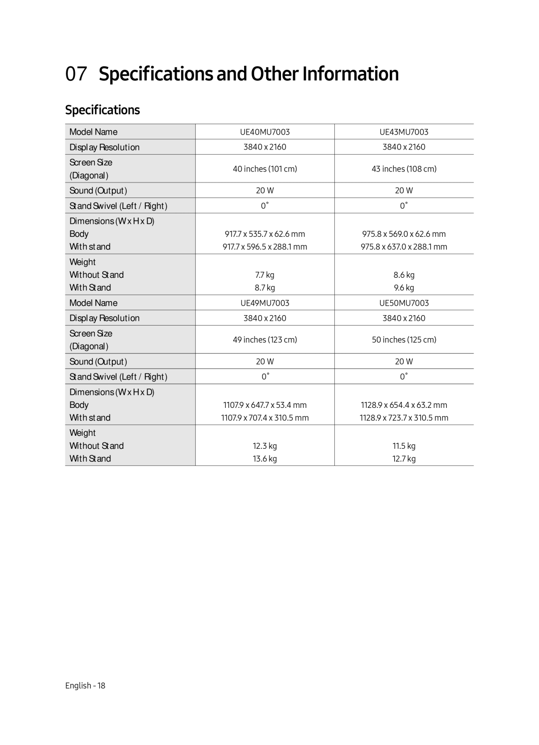 Samsung UE65MU7003UXSQ, UE75MU7003UXSQ, UE50MU7003UXSQ, UE55MU7003UXSQ, UE43MU7003UXSQ Specifications and Other Information 