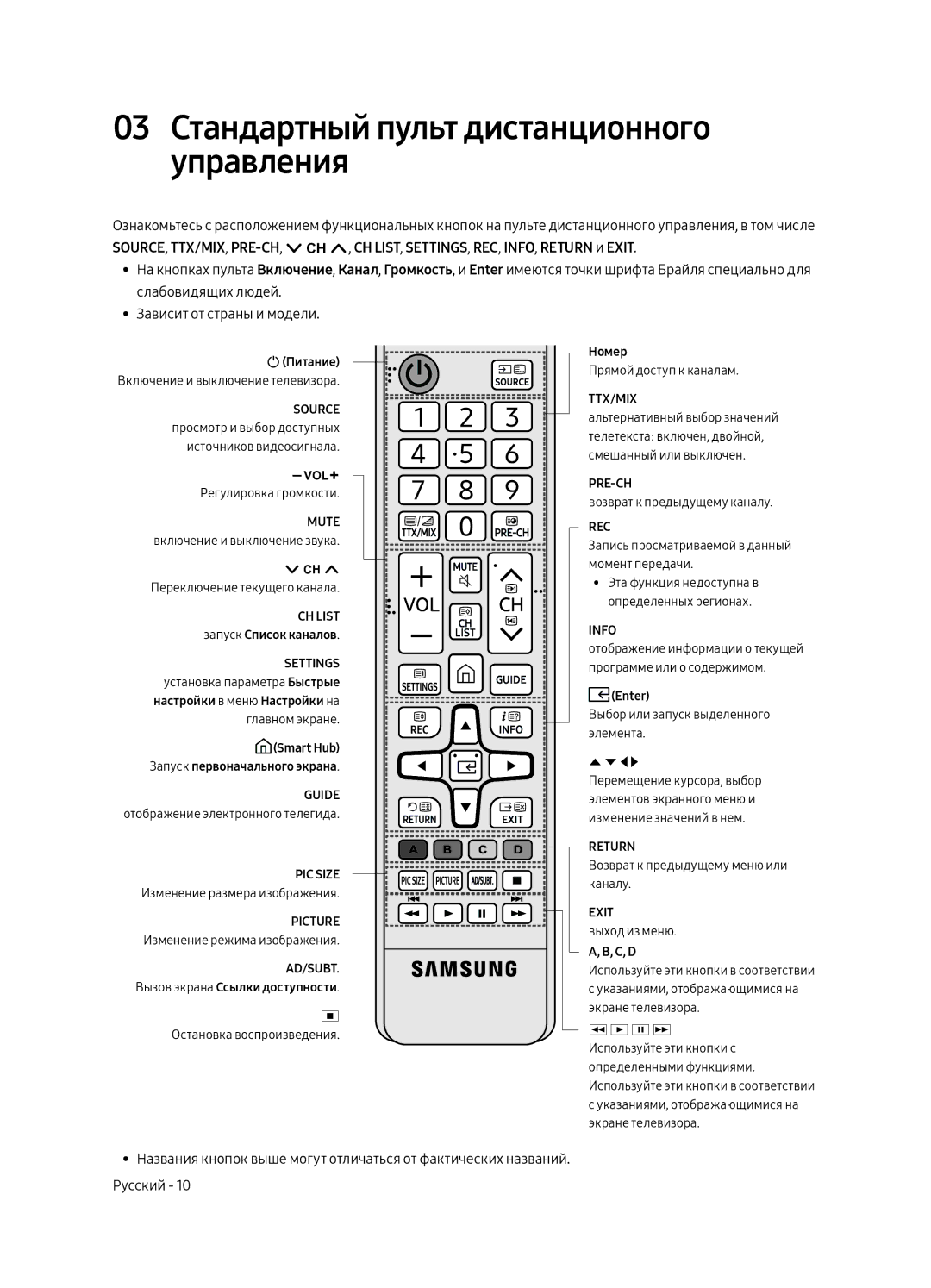 Samsung UE65MU7003UXSQ, UE75MU7003UXSQ, UE50MU7003UXSQ manual 03 Стандартный пульт дистанционного управления, Питание 