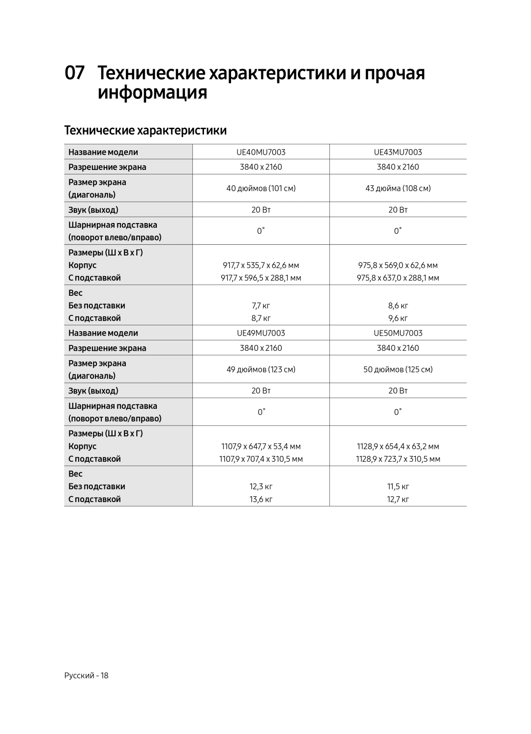 Samsung UE50MU7003UXSQ, UE65MU7003UXSQ, UE75MU7003UXSQ, UE55MU7003UXSQ 07 Технические характеристики и прочая информация 