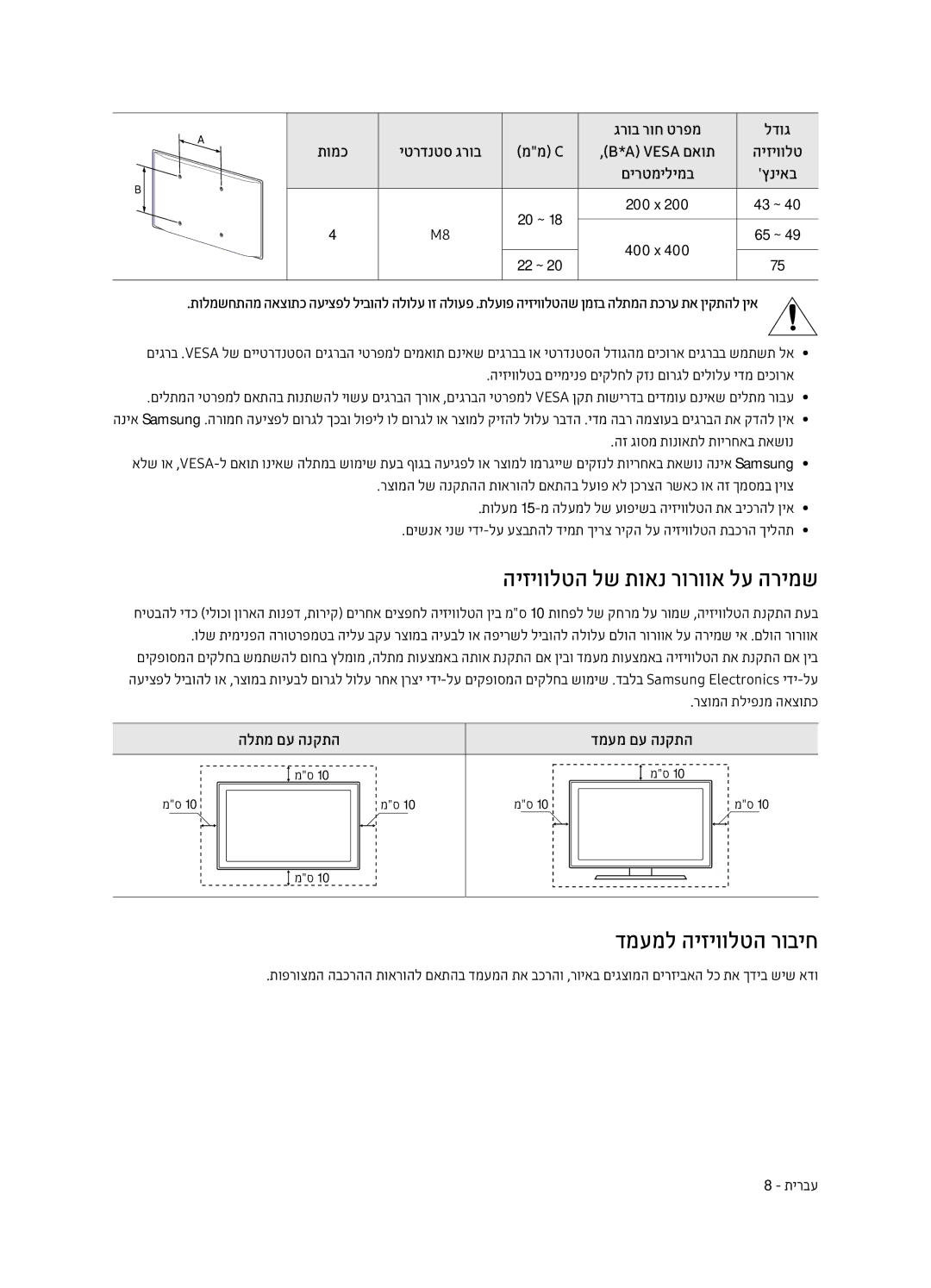 Samsung UE50MU7003UXSQ, UE65MU7003UXSQ, UE75MU7003UXSQ manual היזיוולטה לש תואנ רורווא לע הרימש, דמעמל היזיוולטה רוביח 