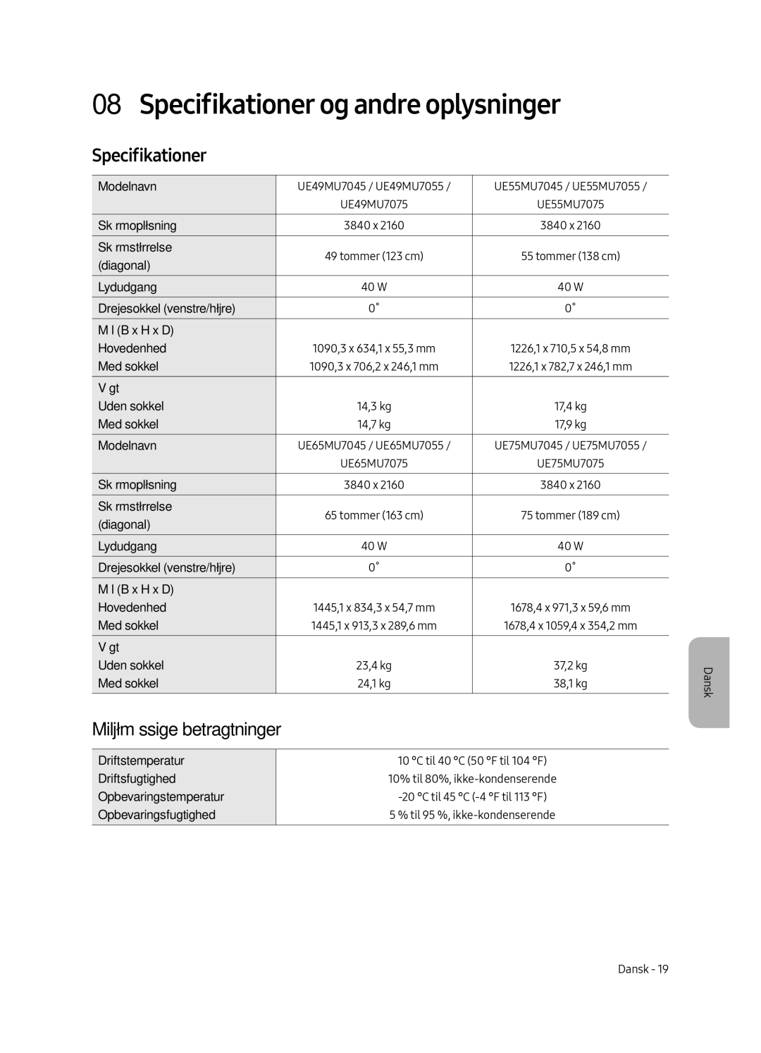 Samsung UE65MU7075TXXC, UE65MU7045TXXC, UE65MU7055TXXC Specifikationer og andre oplysninger, Miljømæssige betragtninger 