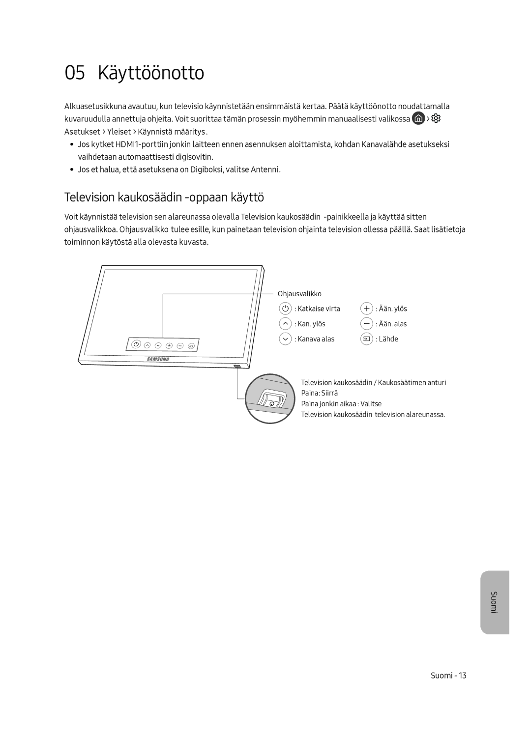 Samsung UE55MU7045TXXC, UE65MU7045TXXC, UE65MU7055TXXC, UE49MU7045TXXC 05 Käyttöönotto, Television kaukosäädin-oppaan käyttö 