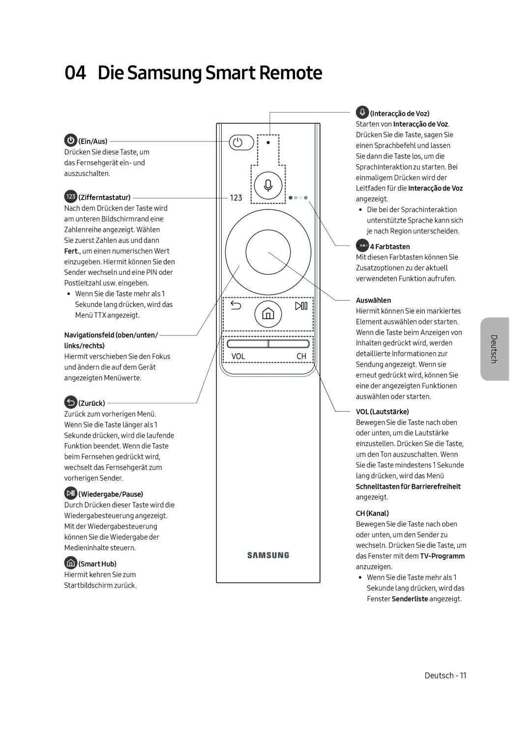 Samsung UE65MU7055TXXC, UE65MU7045TXXC, UE55MU7045TXXC, UE49MU7045TXXC, UE65MU7075TXXC manual Die Samsung Smart Remote 