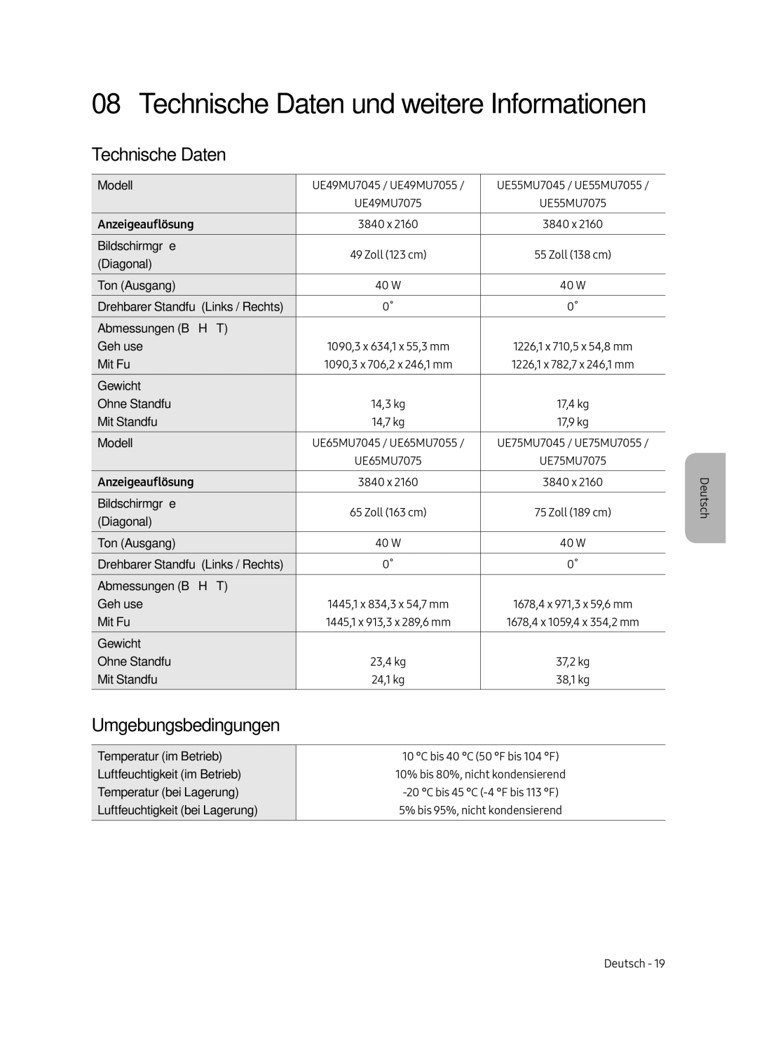 Samsung UE65MU7045TXXC, UE65MU7055TXXC, UE55MU7045TXXC, UE49MU7045TXXC, UE65MU7075TXXC Technische Daten, Umgebungsbedingungen 