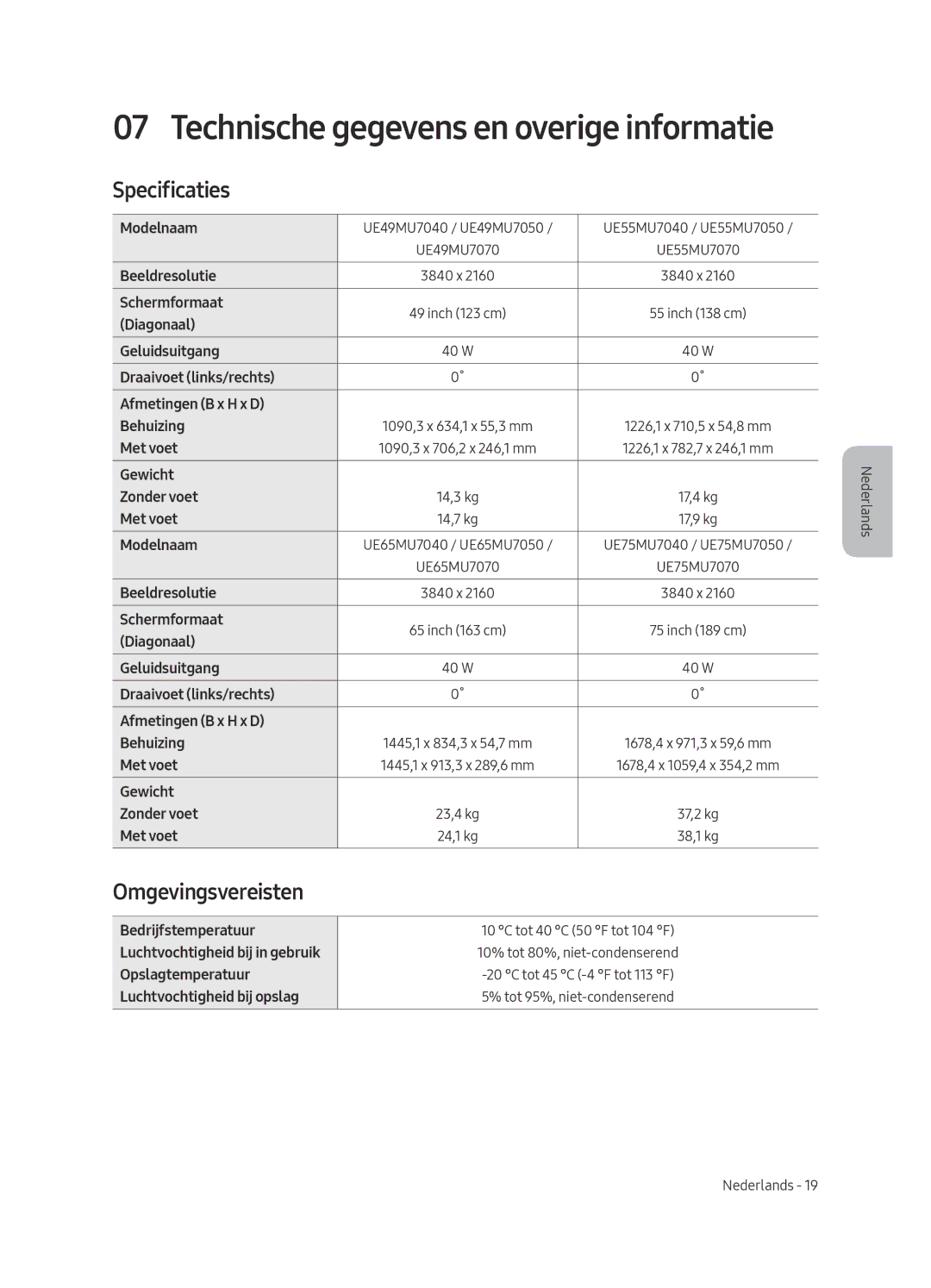 Samsung UE49MU7040LXXN, UE65MU7070LXXN, UE55MU7050LXXN, UE55MU7040LXXN, UE55MU7070LXXN manual Specificaties, Omgevingsvereisten 