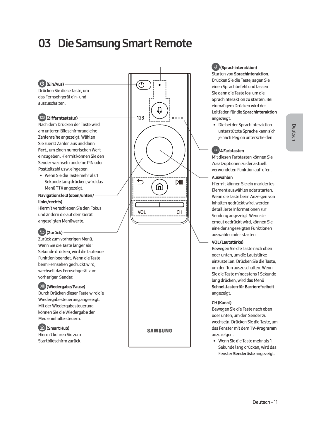 Samsung UE65MU7050LXXN manual Die Samsung Smart Remote, Ein/Aus, Zifferntastatur, Navigationsfeld oben/unten/ links/rechts 