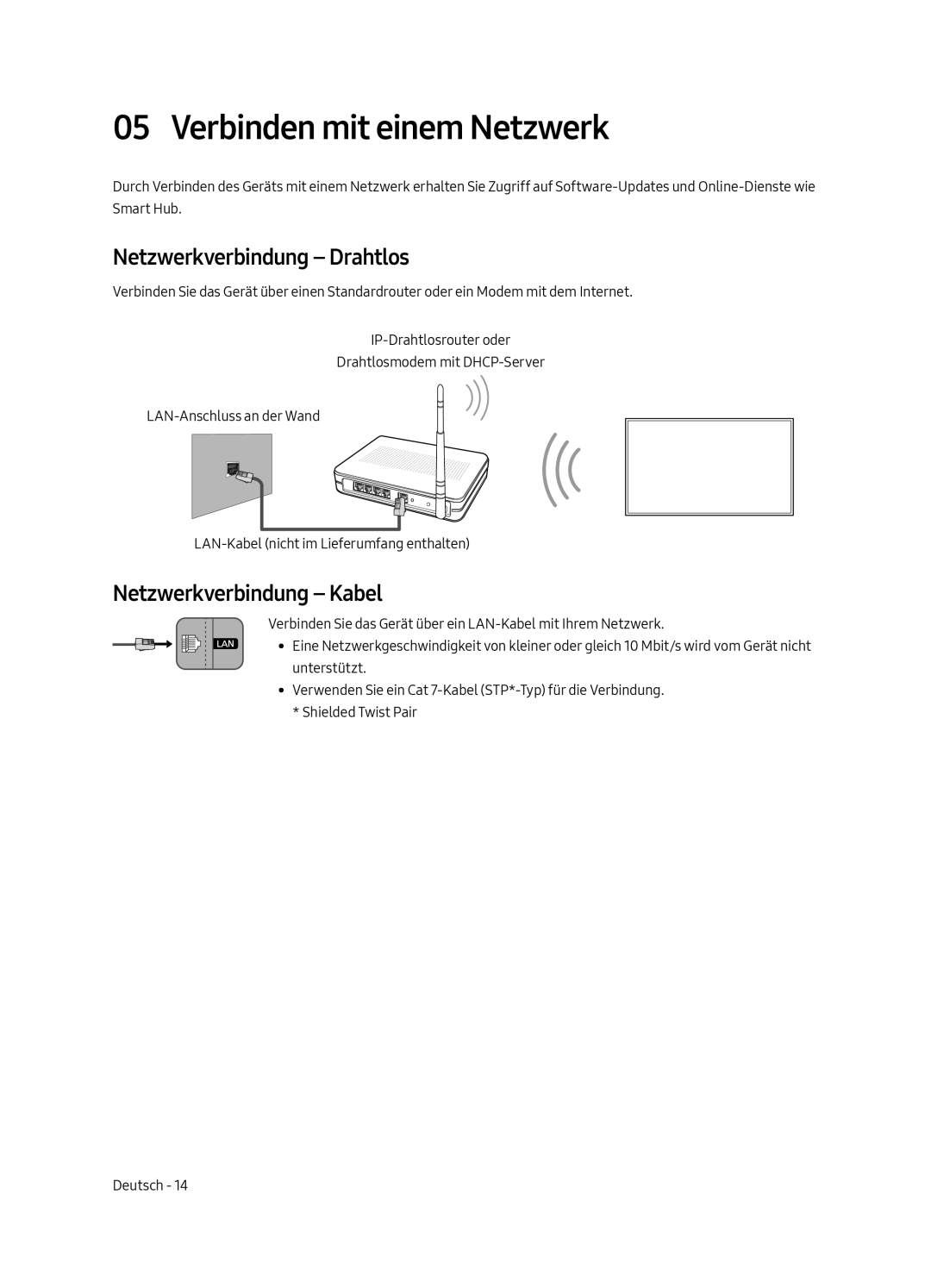 Samsung UE65MU7070LXXN manual Verbinden mit einem Netzwerk, Netzwerkverbindung - Drahtlos, Netzwerkverbindung - Kabel 