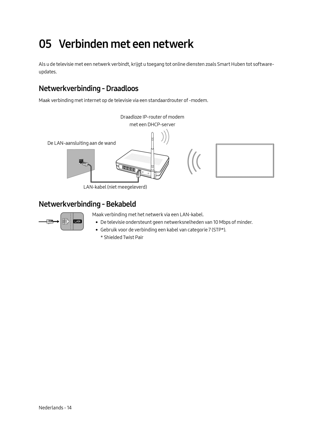 Samsung UE55MU7040LXXN manual Verbinden met een netwerk, Netwerkverbinding - Draadloos, Netwerkverbinding - Bekabeld 