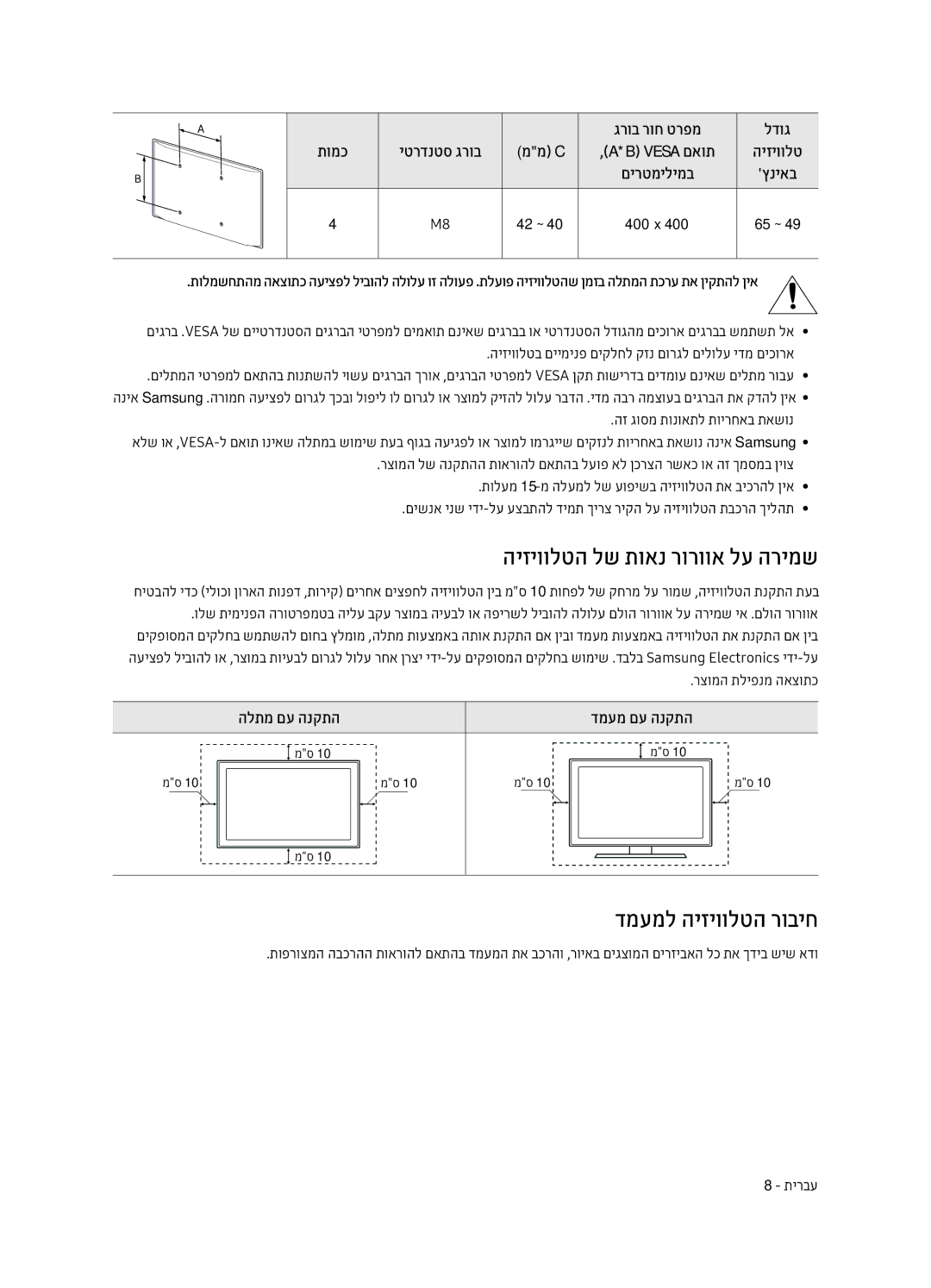 Samsung UE55MU7350UXSQ manual היזיוולטה לש תואנ רורווא לע הרימש, דמעמל היזיוולטה רוביח, לדוג, תומכ יטרדנטס גרוב, ‏Vesa םאות 