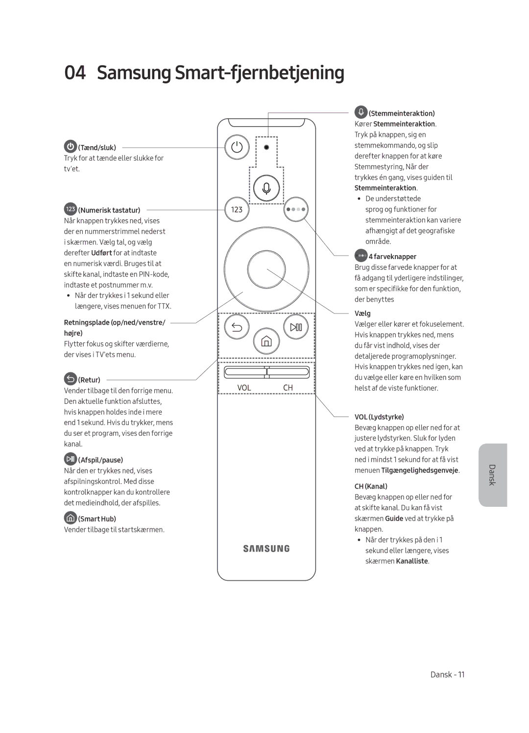 Samsung UE49MU8005TXXC, UE65MU8005TXXC, UE55MU8005TXXC, UE75MU8005TXXC manual Samsung Smart-fjernbetjening, Numerisk tastatur 