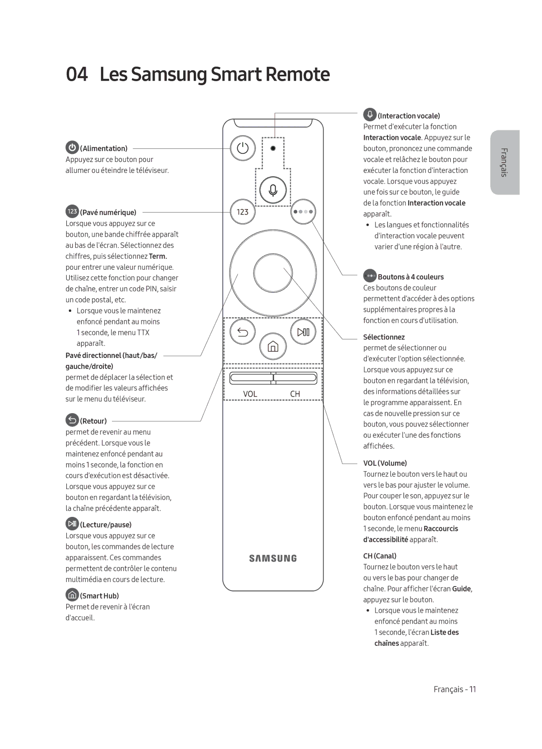 Samsung UE49MU8005TXXC, UE65MU8005TXXC, UE55MU8005TXXC, UE75MU8005TXXC manual Les Samsung Smart Remote 