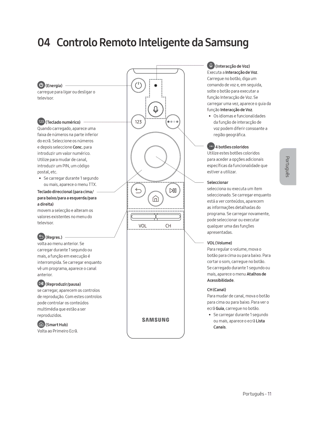 Samsung UE49MU8005TXXC, UE65MU8005TXXC, UE55MU8005TXXC, UE75MU8005TXXC manual Controlo Remoto Inteligente da Samsung, Regres 