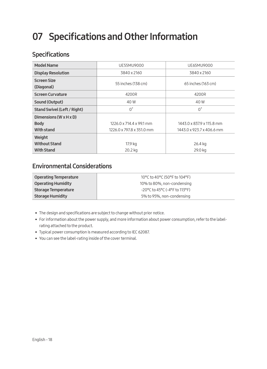 Samsung UE65MU9000TXZT, UE65MU9000TXZG, UE55MU9000TXZG Specifications and Other Information, Environmental Considerations 