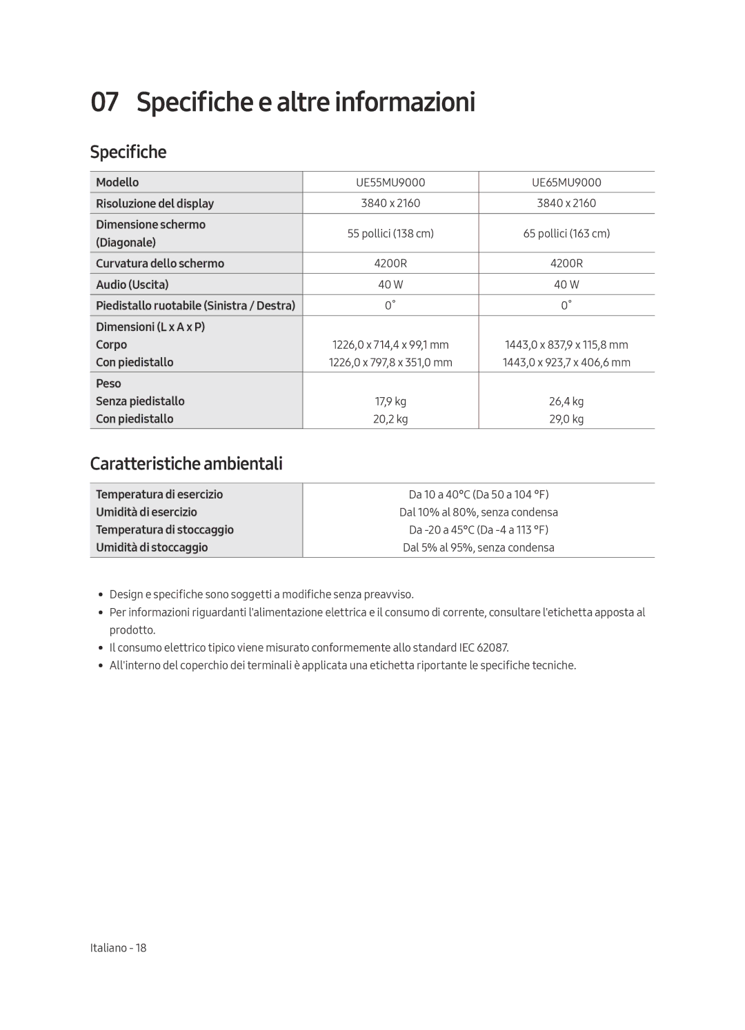 Samsung UE55MU9000TXXU, UE65MU9000TXZG, UE55MU9000TXZG manual Specifiche e altre informazioni, Caratteristiche ambientali 