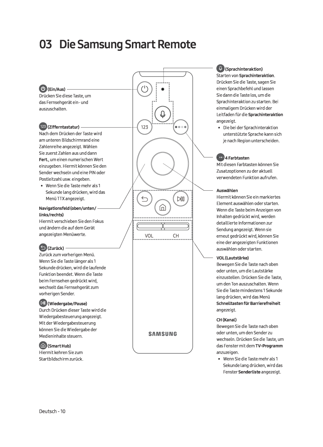Samsung UE55MU9000TXZG manual Die Samsung Smart Remote, Ein/Aus, Zifferntastatur, Navigationsfeld oben/unten/ links/rechts 