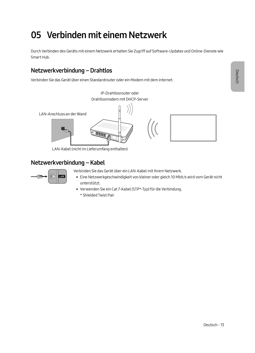 Samsung UE49MU9000TXXU manual Verbinden mit einem Netzwerk, Netzwerkverbindung - Drahtlos, Netzwerkverbindung - Kabel 