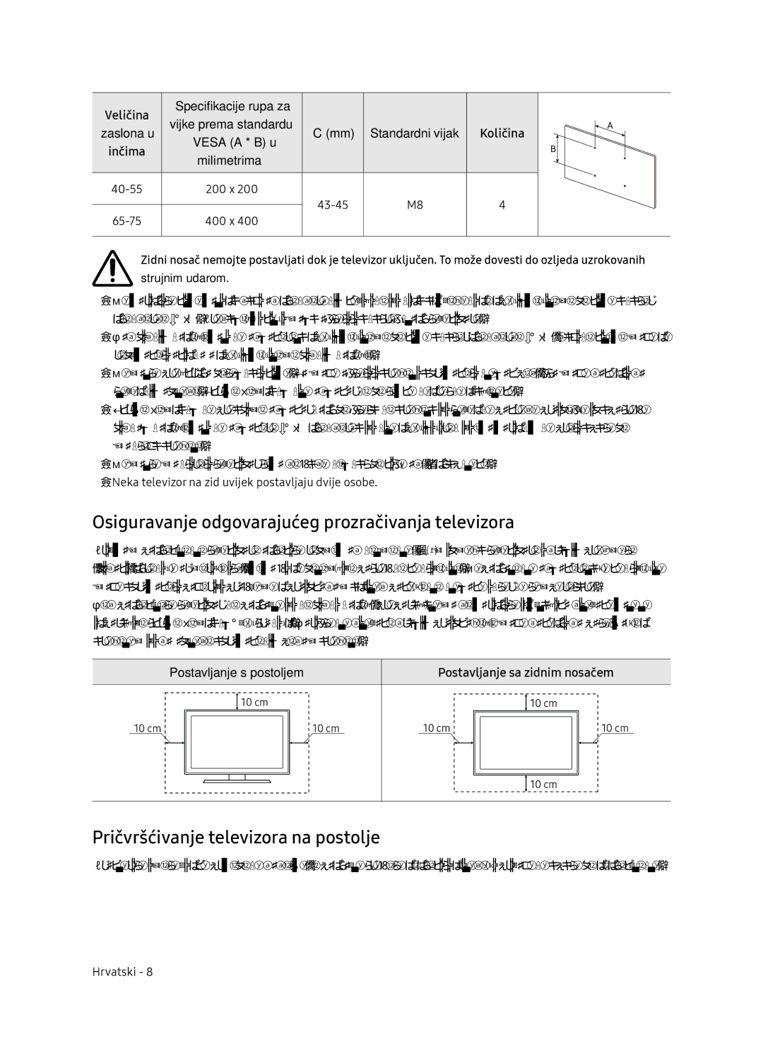 Samsung UE65NU7172UXXH Osiguravanje odgovarajućeg prozračivanja televizora, Pričvršćivanje televizora na postolje, Inčima 