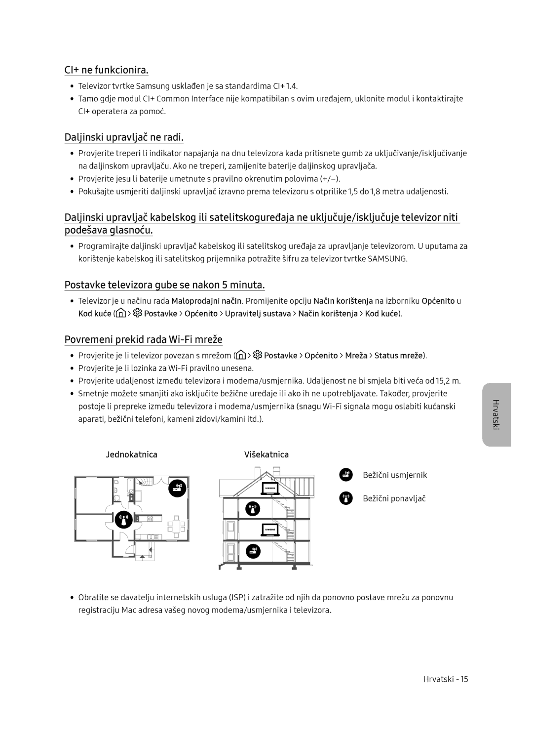 Samsung UE55NU7102KXXH manual CI+ ne funkcionira, Daljinski upravljač ne radi, Postavke televizora gube se nakon 5 minuta 