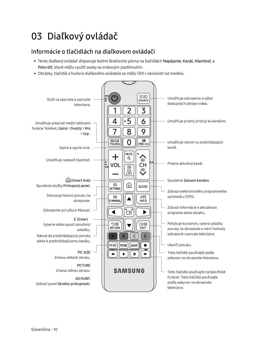 Samsung UE65NU7102KXXH, UE65NU7172UXXH, UE75NU7172UXXH 03 Diaľkový ovládač, Informácie o tlačidlách na diaľkovom ovládači 