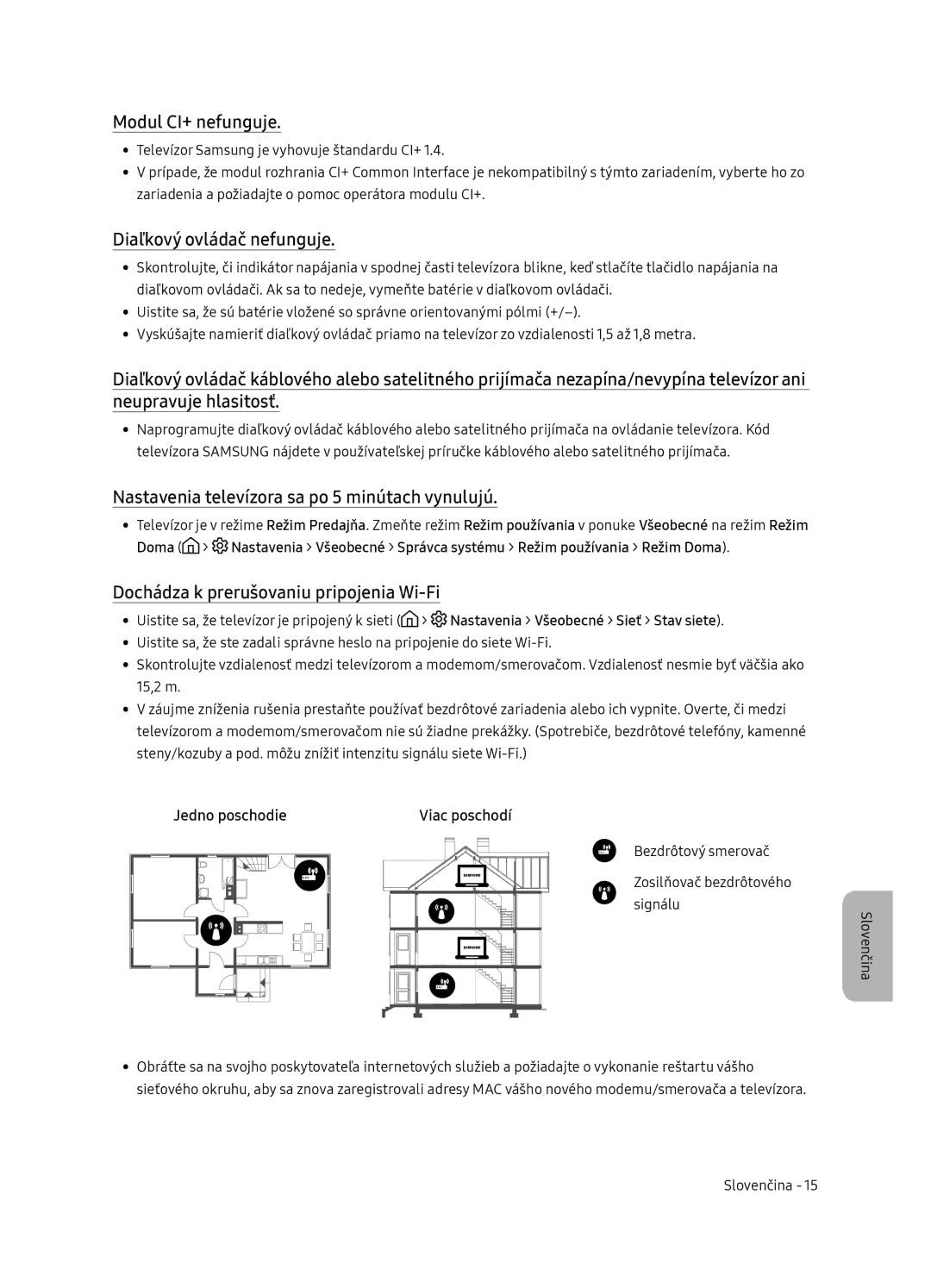 Samsung UE55NU7102KXXH Modul CI+ nefunguje, Diaľkový ovládač nefunguje, Nastavenia televízora sa po 5 minútach vynulujú 