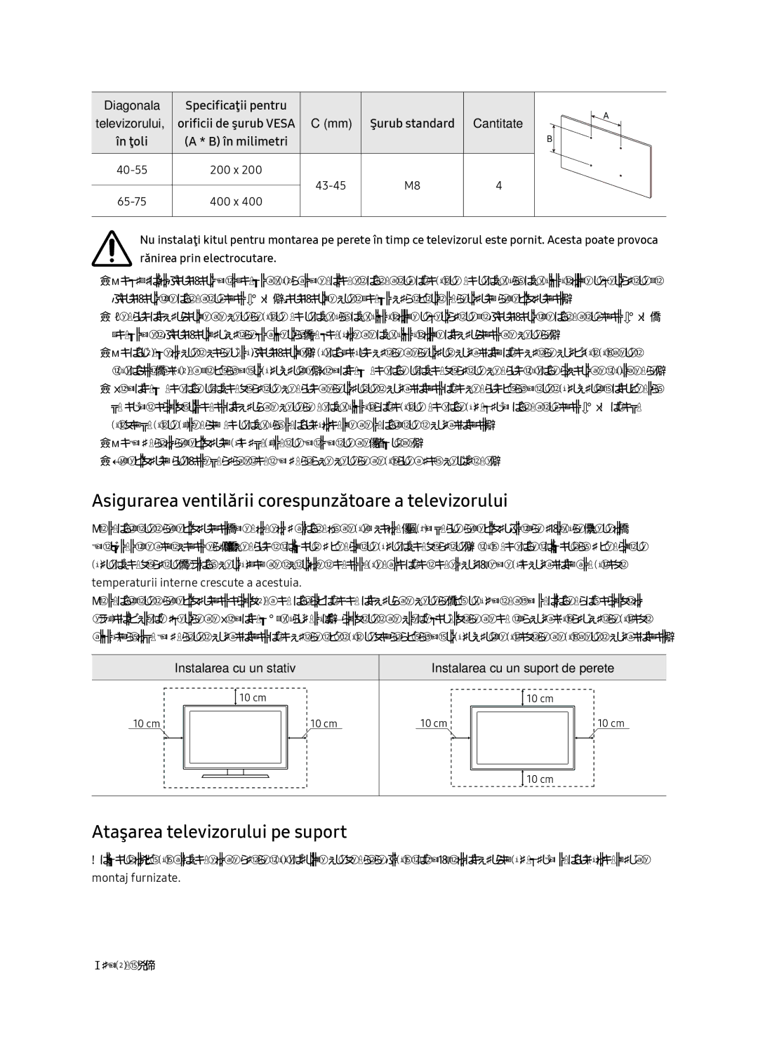 Samsung UE65NU7172UXXH Asigurarea ventilării corespunzătoare a televizorului, Ataşarea televizorului pe suport, În ţoli 