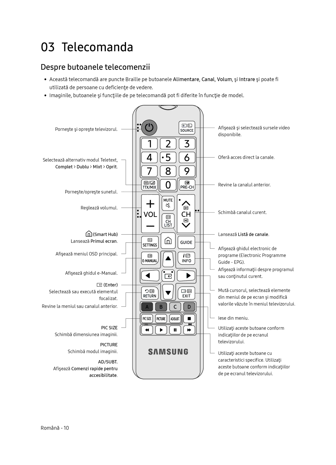 Samsung UE65NU7102KXXH, UE65NU7172UXXH, UE75NU7172UXXH, UE55NU7102KXXH manual Telecomanda, Despre butoanele telecomenzii 