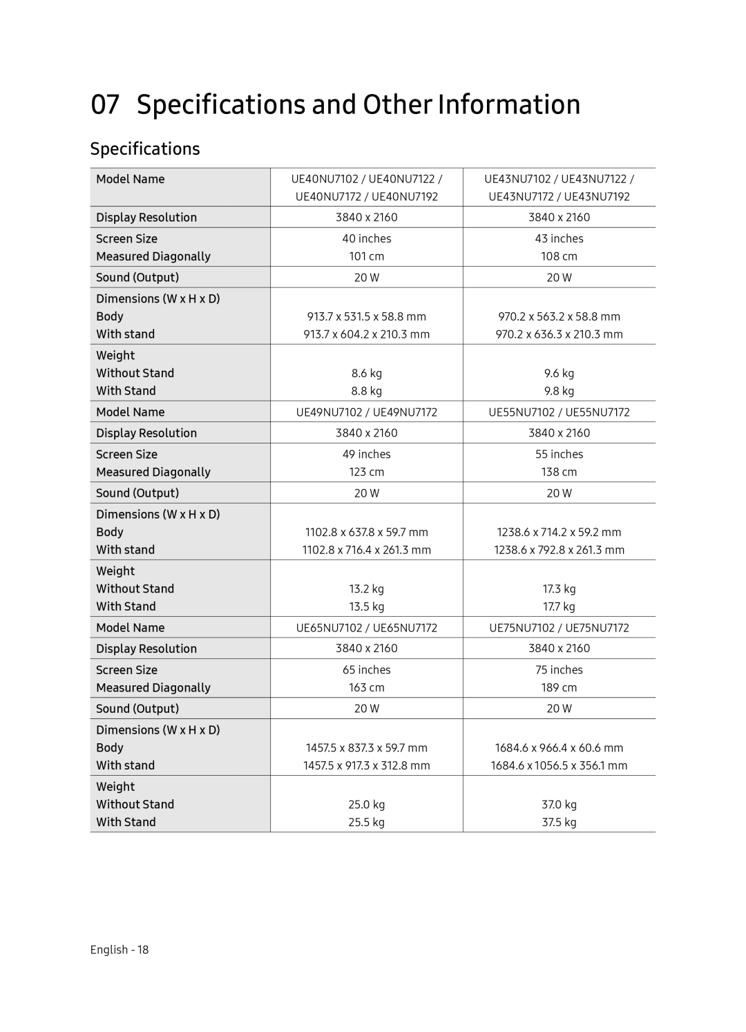 Samsung UE65NU7102KXXH, UE65NU7172UXXH, UE75NU7172UXXH, UE55NU7102KXXH manual Specifications and Other Information 