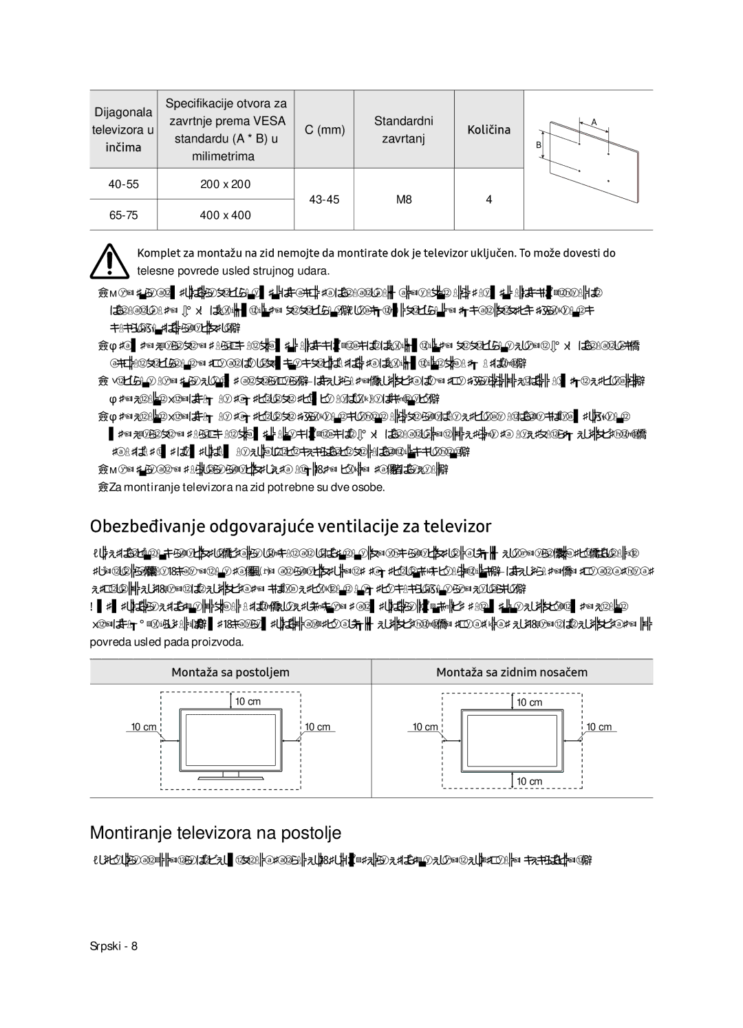 Samsung UE65NU7172UXXH Obezbeđivanje odgovarajuće ventilacije za televizor, Montiranje televizora na postolje, Dijagonala 