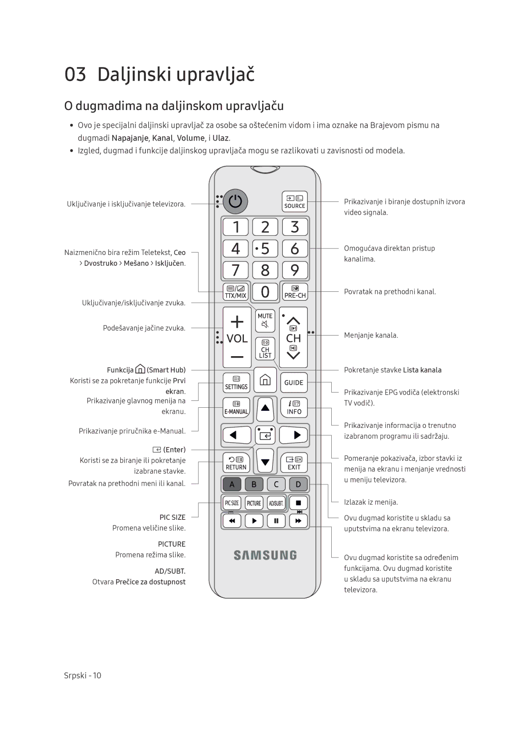 Samsung UE65NU7102KXXH, UE65NU7172UXXH manual Dugmadima na daljinskom upravljaču, Dugmadi Napajanje, Kanal, Volume, i Ulaz 