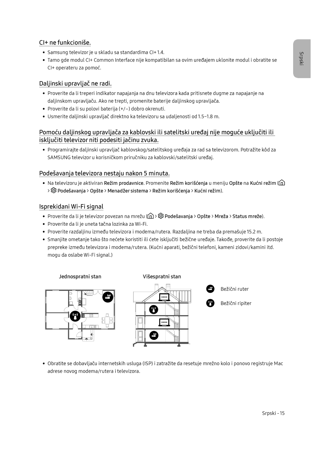 Samsung UE55NU7102KXXH manual CI+ ne funkcioniše, Podešavanja televizora nestaju nakon 5 minuta, Isprekidani Wi-Fi signal 