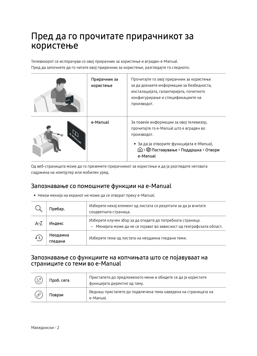 Samsung UE65NU7102KXXH manual Пред да го прочитате прирачникот за користење, Запознавање со помошните функции на e-Manual 