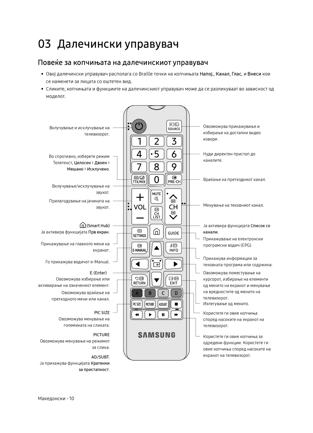 Samsung UE65NU7102KXXH, UE65NU7172UXXH manual 03 Далечински управувач, Повеќе за копчињата на далечинскиот управувач 