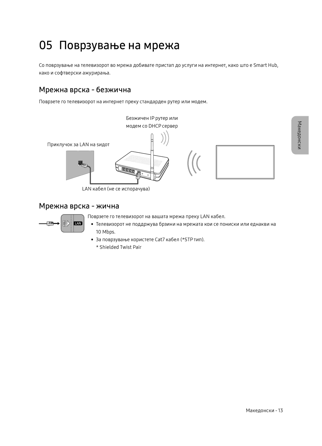 Samsung UE75NU7172UXXH, UE65NU7172UXXH, UE65NU7102KXXH 05 Поврзување на мрежа, Мрежна врска безжична, Мрежна врска жична 