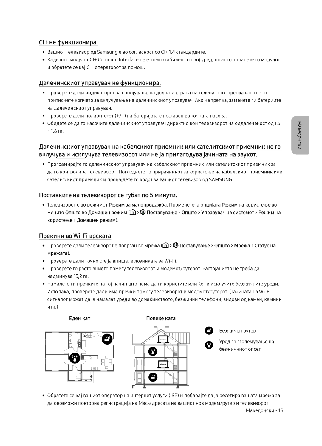 Samsung UE55NU7102KXXH, UE65NU7172UXXH CI+ не функционира, Далечинскиот управувач не функционира, Прекини во Wi-Fi врската 