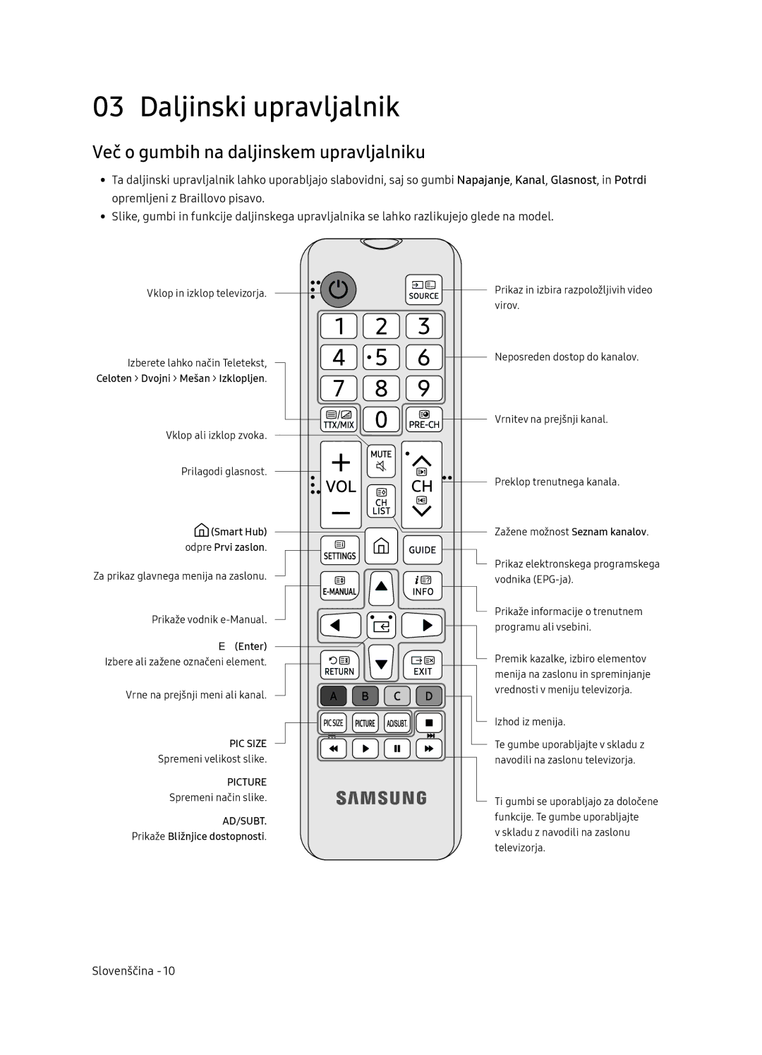 Samsung UE65NU7102KXXH, UE65NU7172UXXH, UE75NU7172UXXH Daljinski upravljalnik, Več o gumbih na daljinskem upravljalniku 