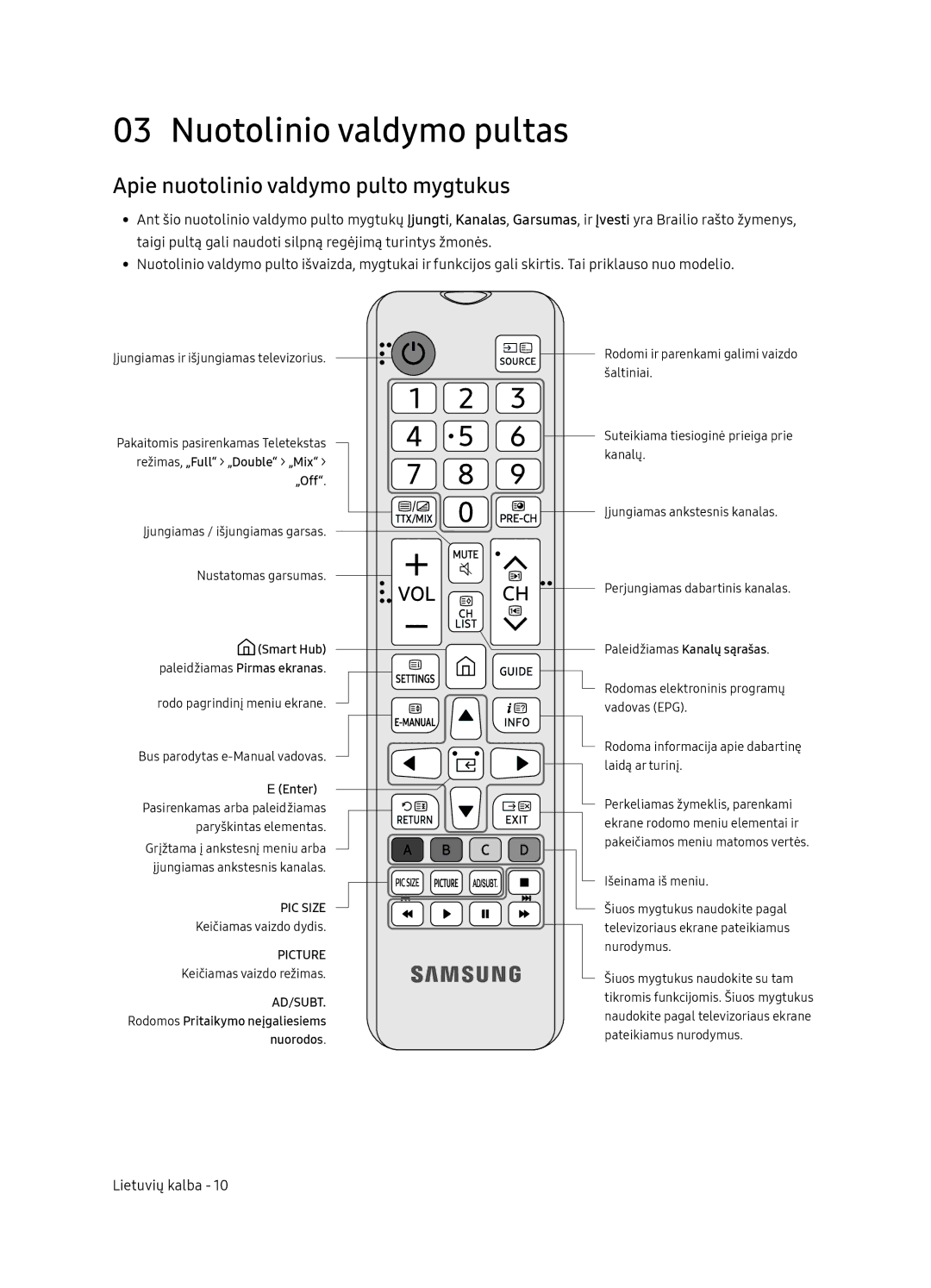 Samsung UE65NU7102KXXH, UE65NU7172UXXH, UE75NU7172UXXH Nuotolinio valdymo pultas, Apie nuotolinio valdymo pulto mygtukus 