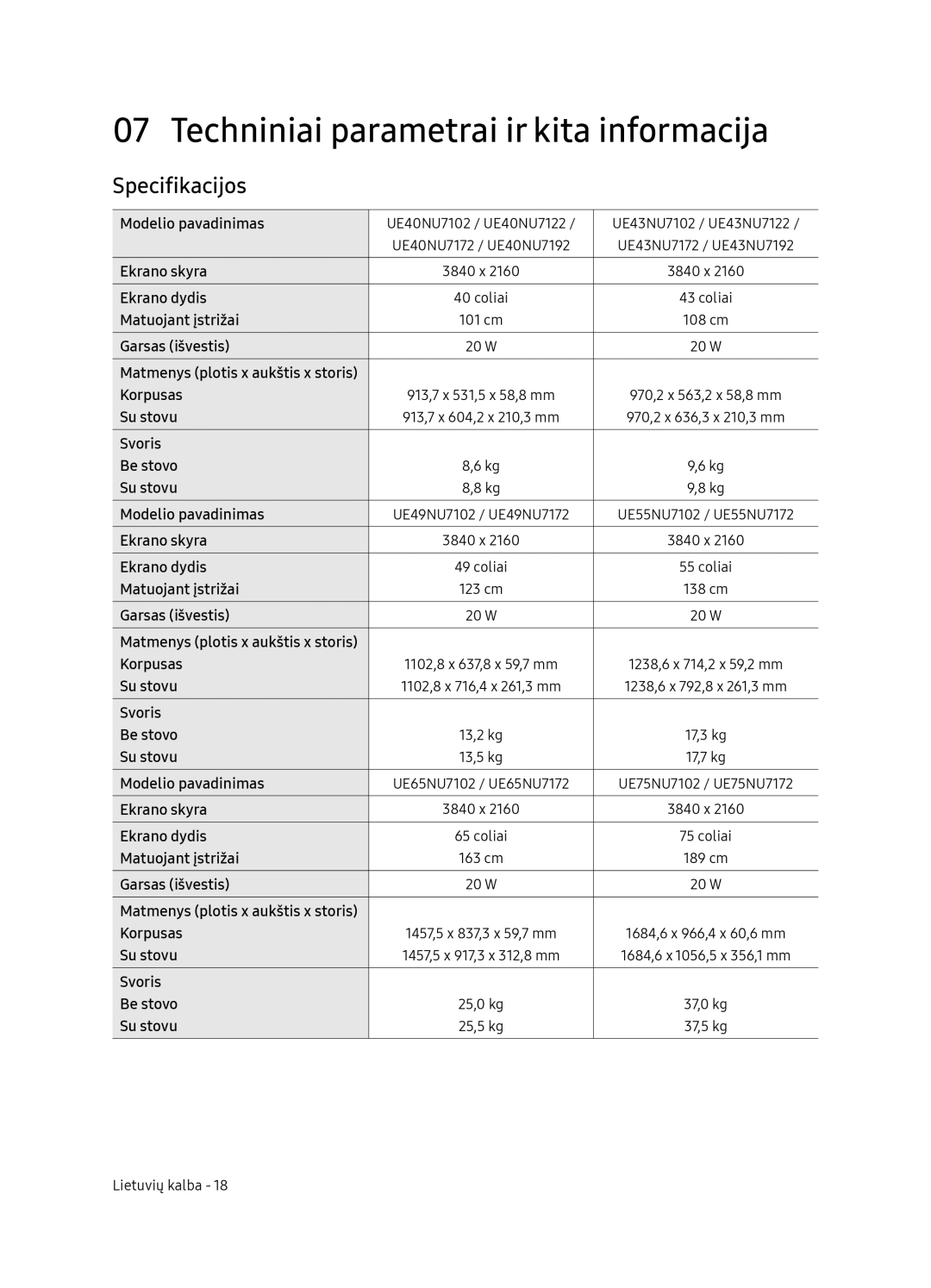 Samsung UE65NU7102KXXH, UE65NU7172UXXH, UE75NU7172UXXH manual Techniniai parametrai ir kita informacija, Specifikacijos 