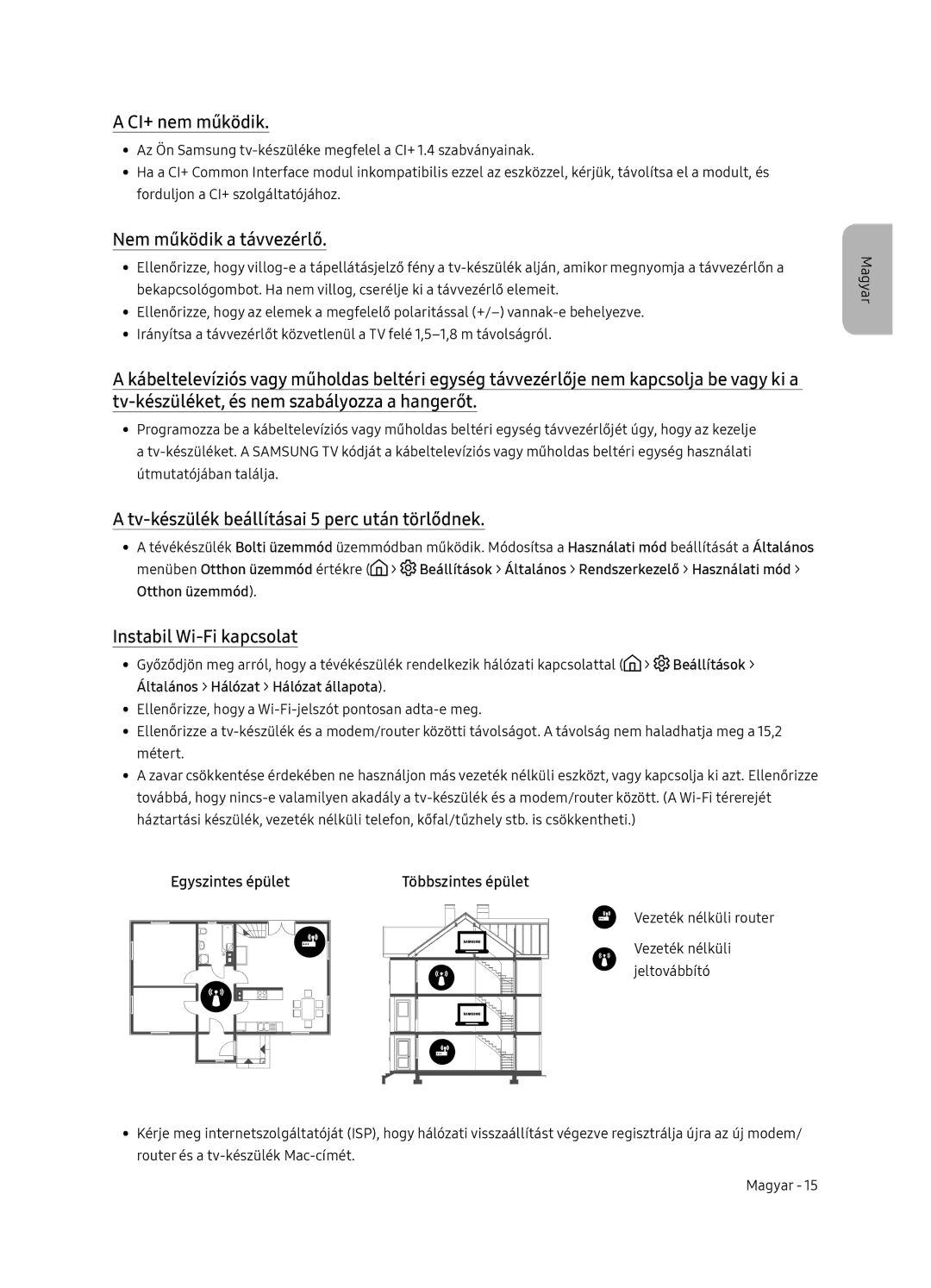 Samsung UE55NU7102KXXH manual CI+ nem működik, Nem működik a távvezérlő, Tv-készülék beállításai 5 perc után törlődnek 