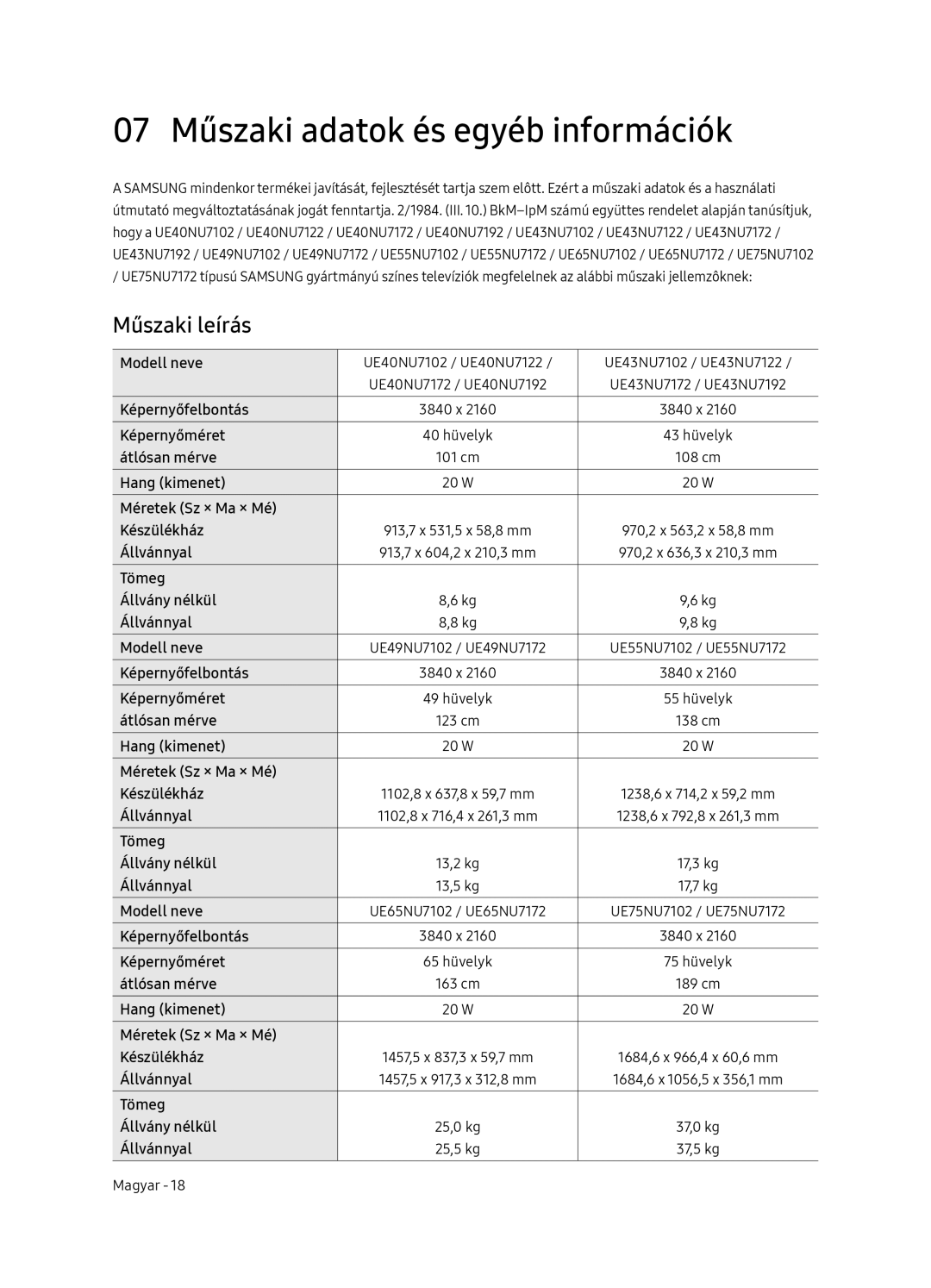 Samsung UE65NU7102KXXH, UE65NU7172UXXH, UE75NU7172UXXH manual 07 Műszaki adatok és egyéb információk, Műszaki leírás 