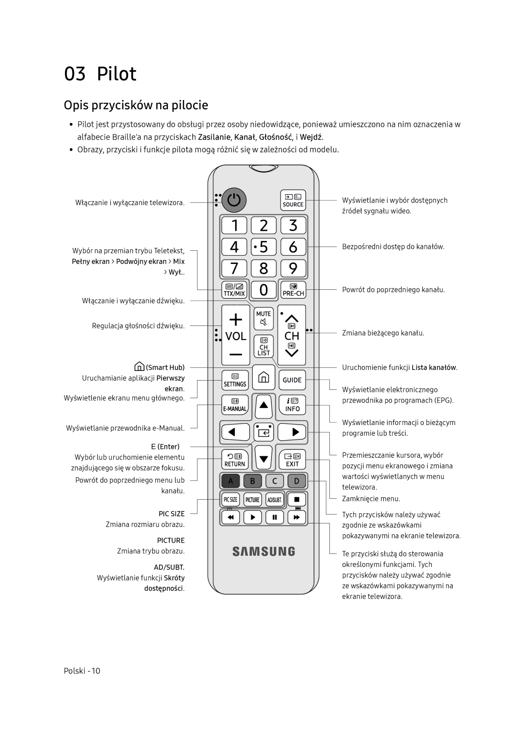 Samsung UE65NU7102KXXH, UE65NU7172UXXH, UE75NU7172UXXH, UE55NU7102KXXH manual Pilot, Opis przycisków na pilocie 