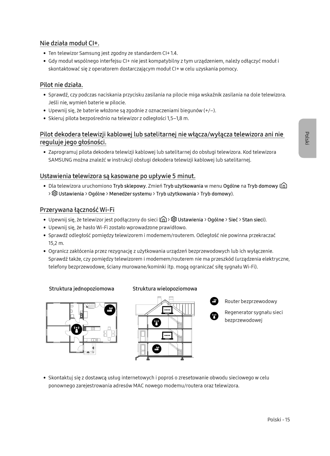 Samsung UE55NU7102KXXH manual Nie działa moduł CI+, Pilot nie działa, Ustawienia telewizora są kasowane po upływie 5 minut 