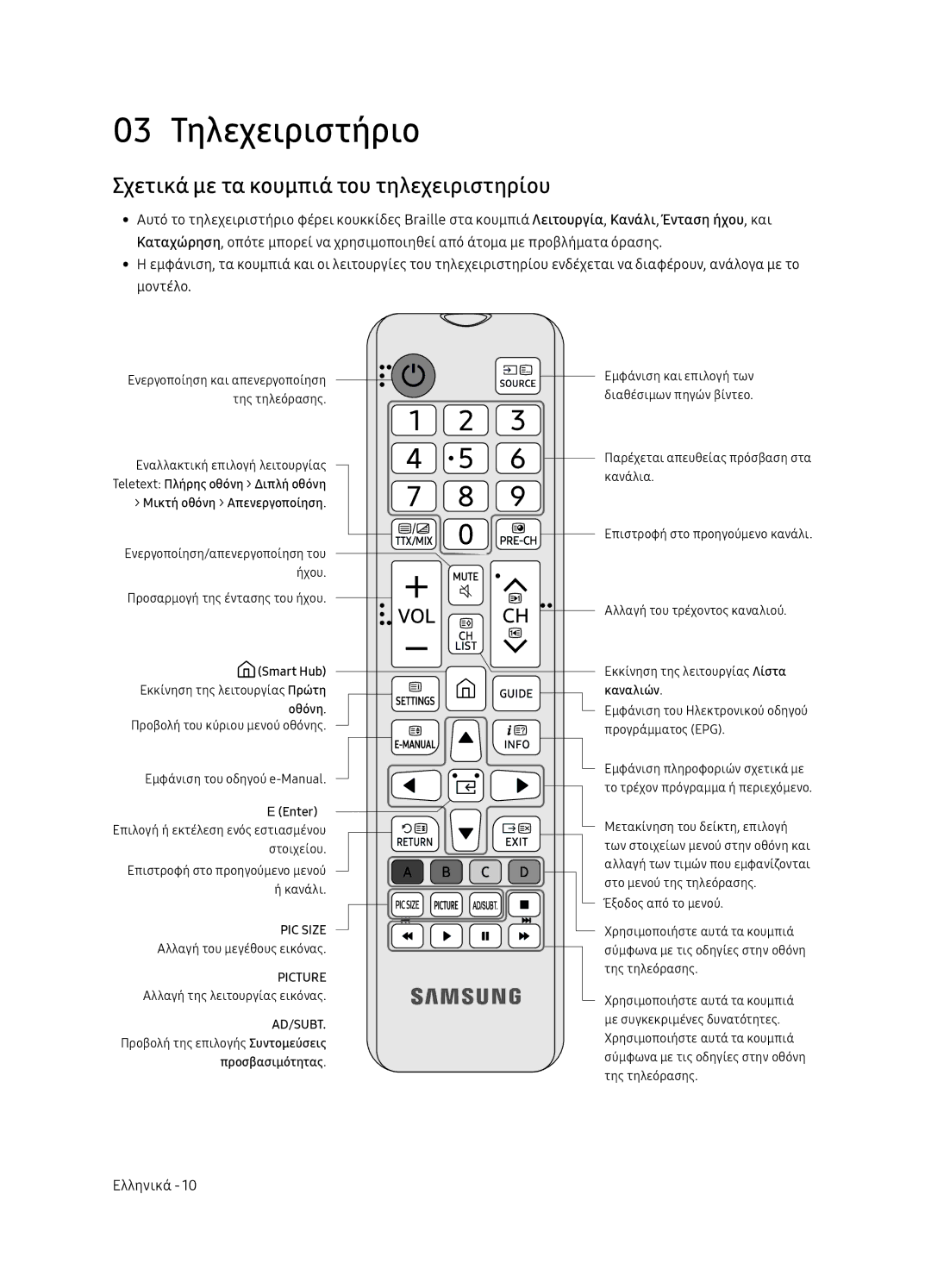 Samsung UE65NU7102KXXH, UE65NU7172UXXH, UE75NU7172UXXH manual 03 Τηλεχειριστήριο, Σχετικά με τα κουμπιά του τηλεχειριστηρίου 