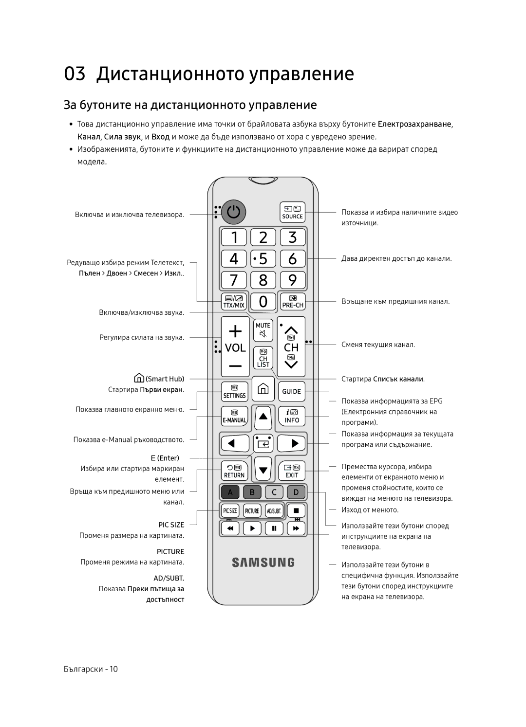 Samsung UE65NU7102KXXH, UE65NU7172UXXH manual 03 Дистанционното управление, За бутоните на дистанционното управление 